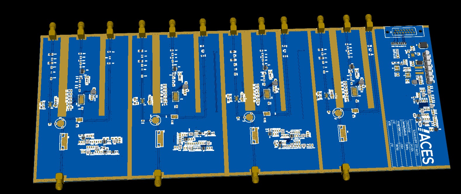 High Speed PCB Design